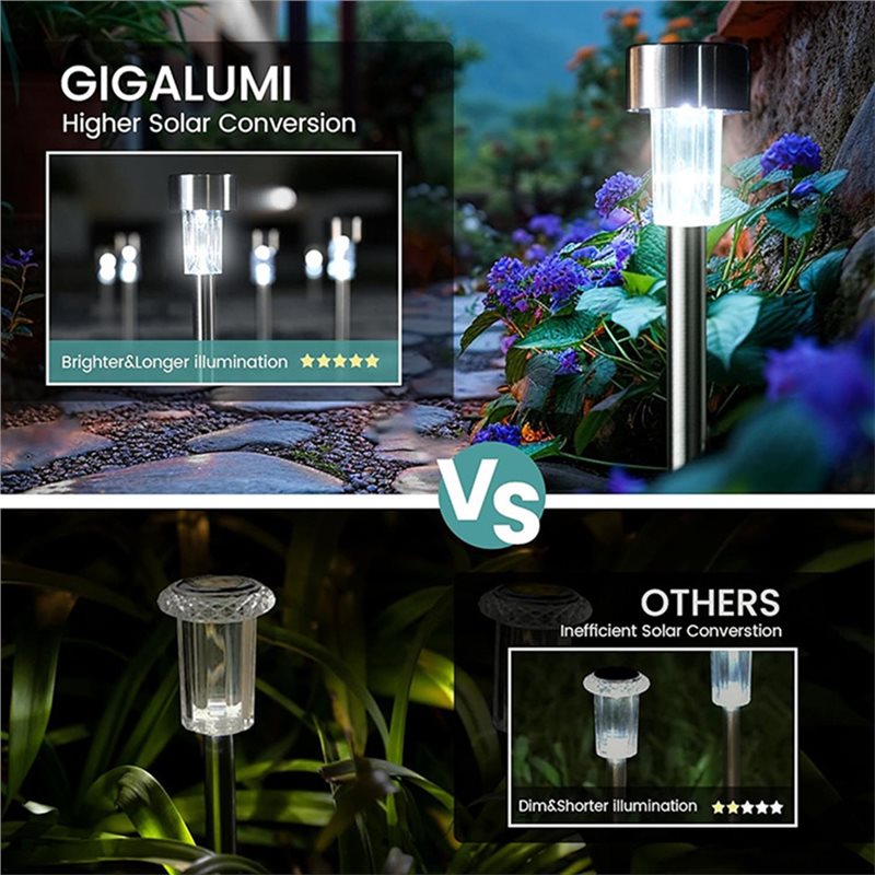 【Grande Oferta】Lanterna de Sol - Outdoor Power Deals avaliação e preço