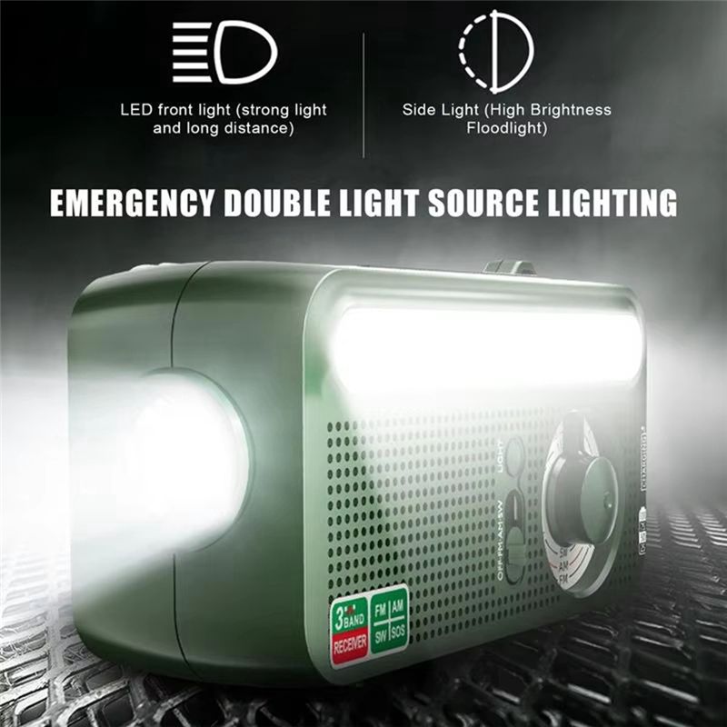 Ofertas Imperdíveis: Rádio Met - Outdoor Power Deals avaliação e preço
