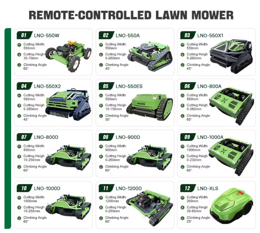 Cortador de Grama Potente para - Outdoor Power And Equipment avaliação e preço