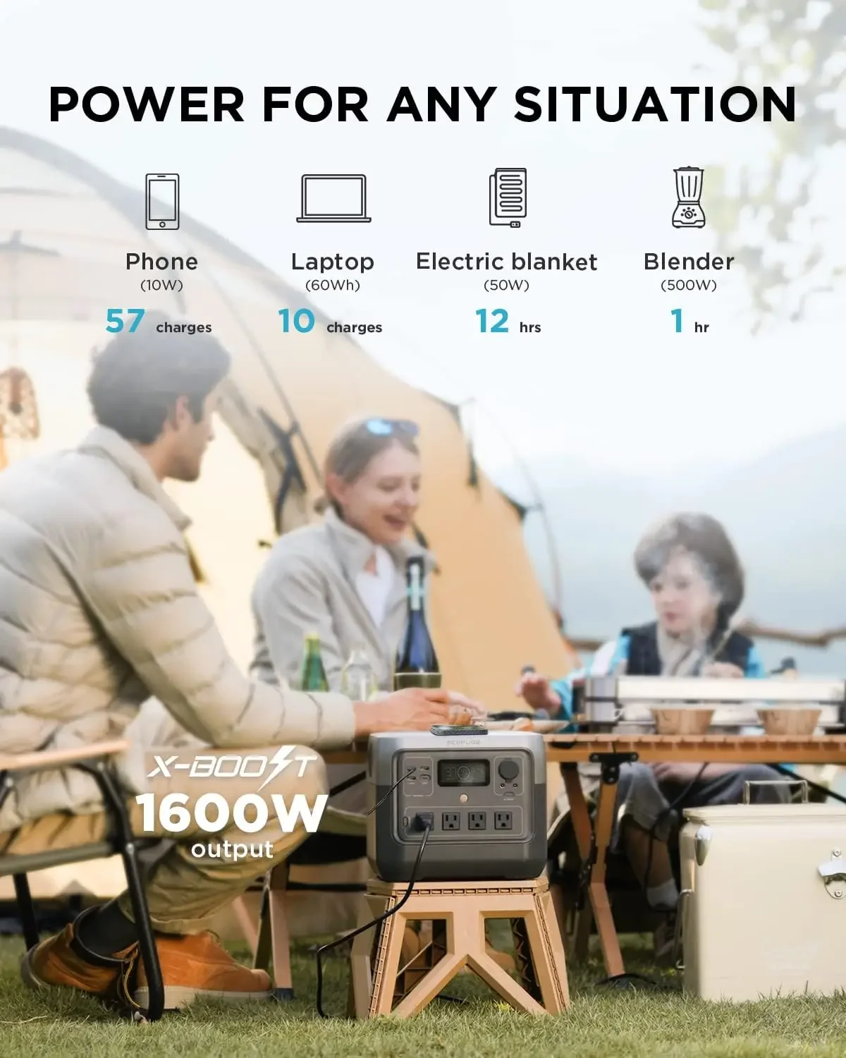 Estação de Energia Portátil EF - Outdoor Power Source avaliação e preço