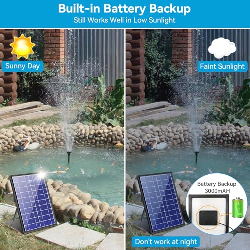 Bomba de Fonte Solar 8W com Po - Outdoor Power Source avaliação e preço